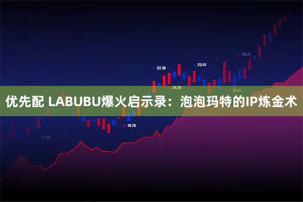 优先配 LABUBU爆火启示录：泡泡玛特的IP炼金术